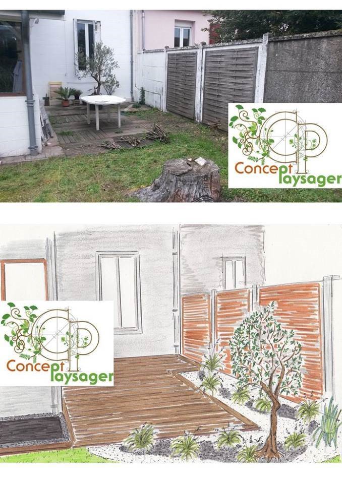 Esquisse du projet
